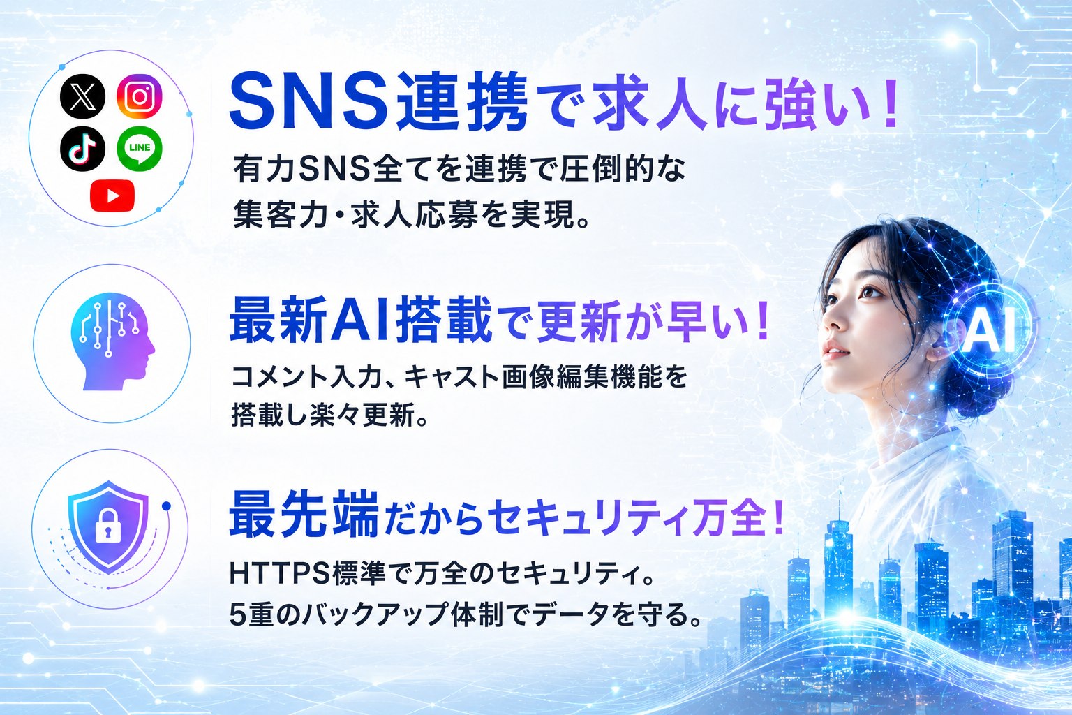 SNS連携で求人に強い！有力SNS全てを連携で圧倒的な集客力・求人応募を実現。最新AI搭載で更新が早い！コメント入力、キャスト画像編集機能を搭載し楽々更新。最先端だからセキュリティ万全！HTTPS標準で万全のセキュリティ。5重のバックアップ体制でデータを守る。